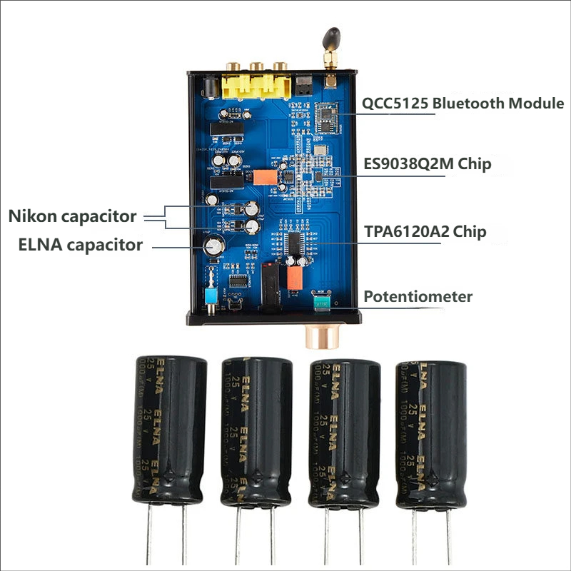 YJCO A938 DAC, Penguat Headpho - Headphone Amplifier Dac ulasan dan harga